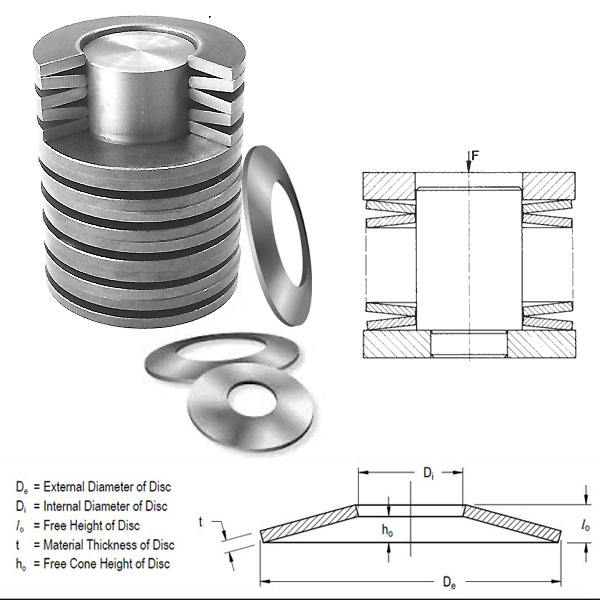 High quality DIN2093 Belleville disc spring